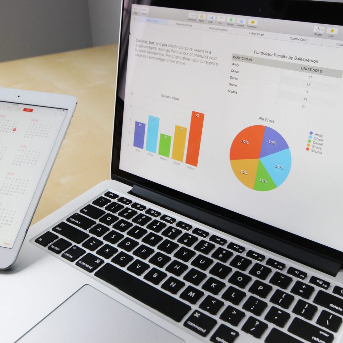 Multi School Dashboard
